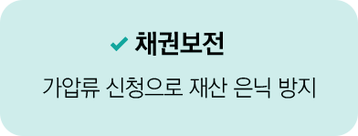 채권보전
